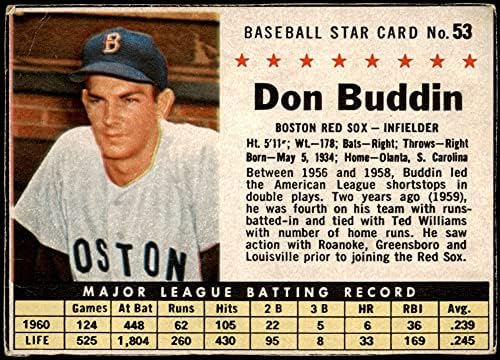 1961 Utáni Gabona 53 DOBOZ Ne Buddin Boston Red Sox (Baseball Kártya) (Handcut a Gabonapelyhes Doboz)